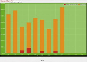 Analysiert mit Runalyze (www.runalyze.de)